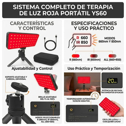 Panel de Luz roja e infrarroja terapeútica